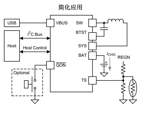 NR電感，貼片電感